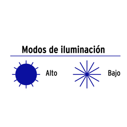 LUMINARIO SUBURBANO DE LED 4 W CON PANEL SOLAR, VOLTECK 46956 P